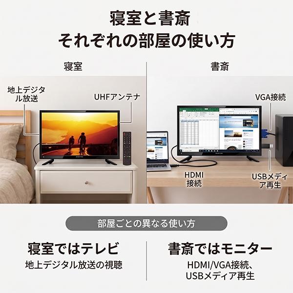 液晶テレビ 19インチ 地デジ HDMI2系統 VGA USB録画 メディア再生