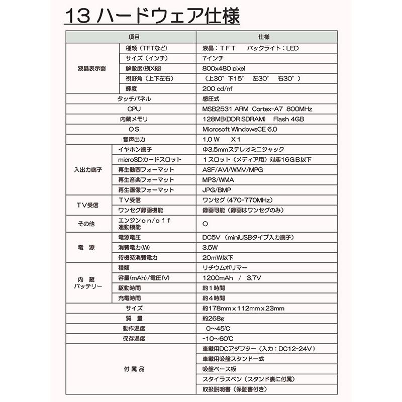 新品同様 2025年度版 カーナビOT-N709N ワンセグポータブルナビ ポータブルナビ カーナビ 7インチ 2025年最新地図データ