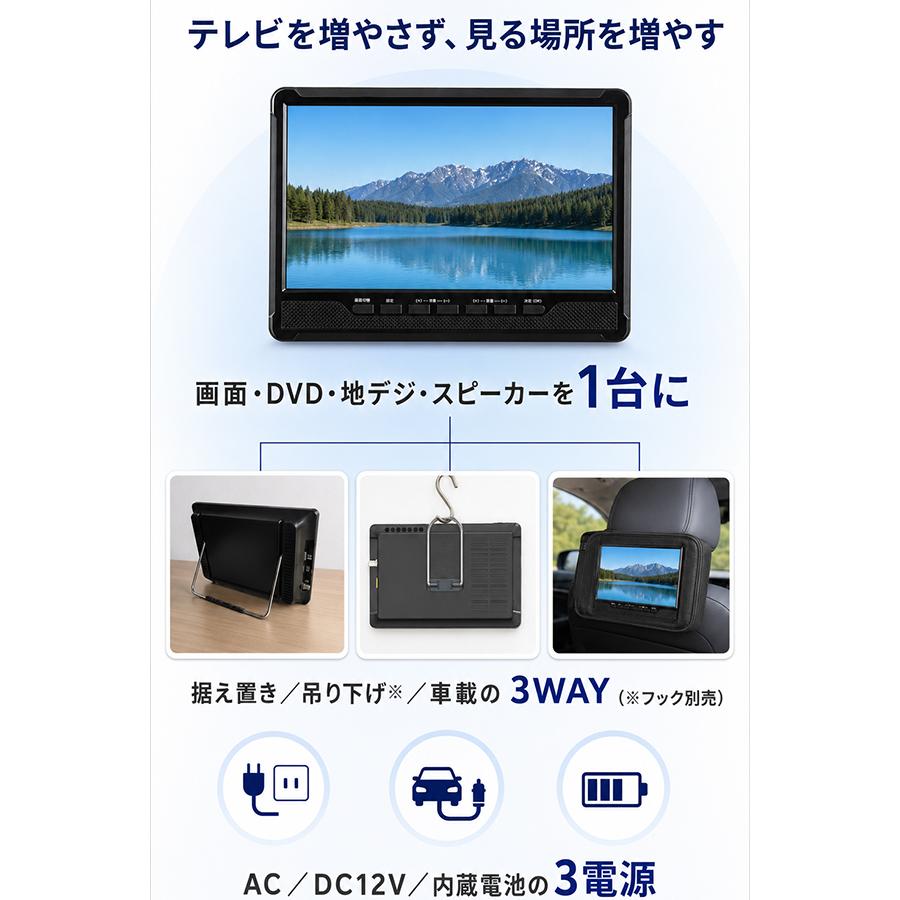 ポータブルDVDプレーヤー 10.1インチ 車載 充電式 テレビ 録画 HDMI
