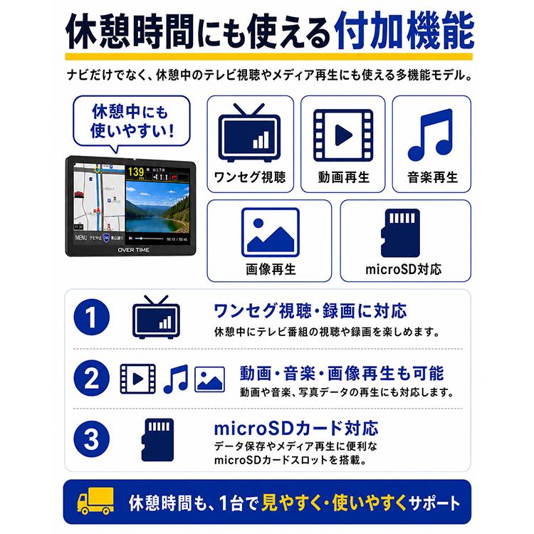 カーナビ ポータブルナビ 9インチ 2026年版最新地図搭載 トラック