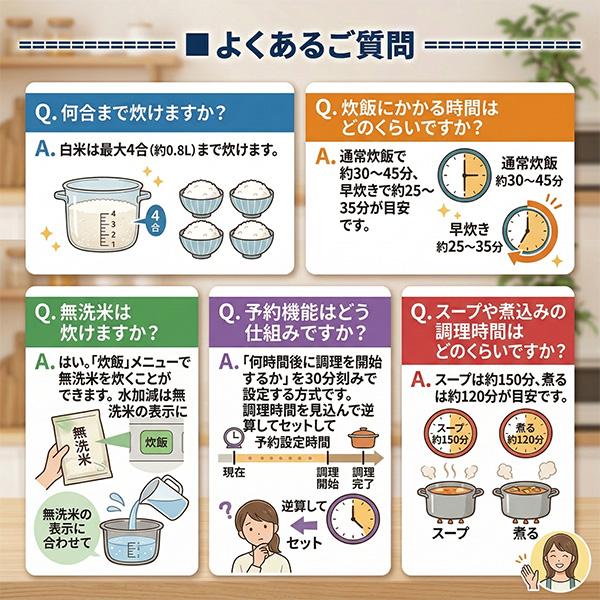 炊飯器 4合 一人暮らし 多機能 1台9役 コンパクト 小型 炊飯 早炊き お