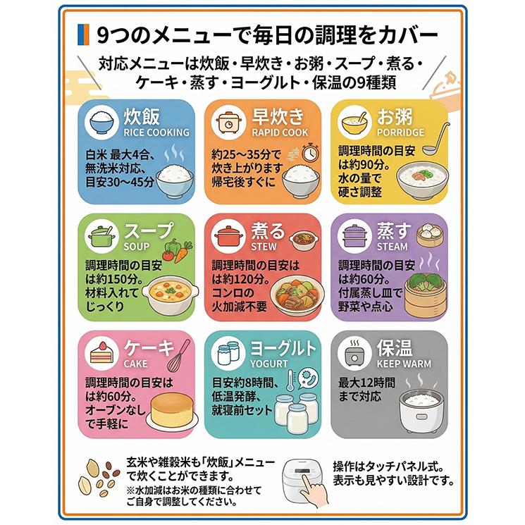 炊飯器 4合 一人暮らし 多機能 1台9役 コンパクト 小型 炊飯 早炊き お 