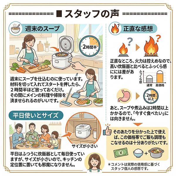 炊飯器 4合 一人暮らし 多機能 1台9役 コンパクト 小型 炊飯 早炊き お 