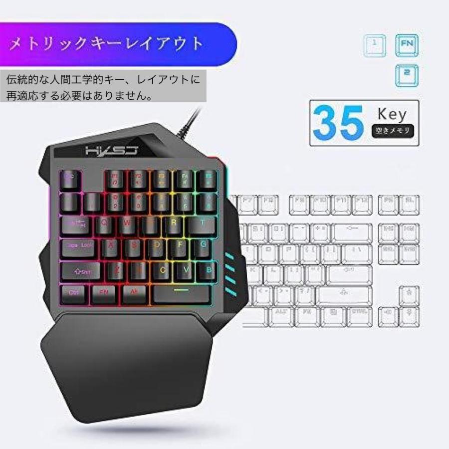 送料無料 】 ゲーミングマウス ゲーミングキーボード 2点セット マウス 
