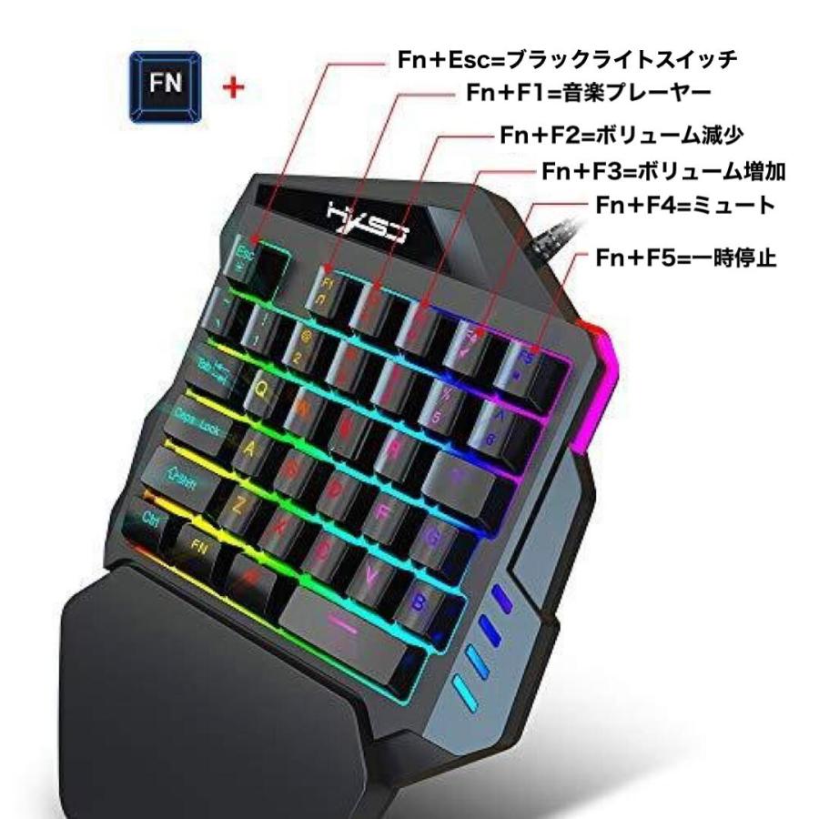 送料無料 】 ゲーミングマウス ゲーミングキーボード 2点セット マウス