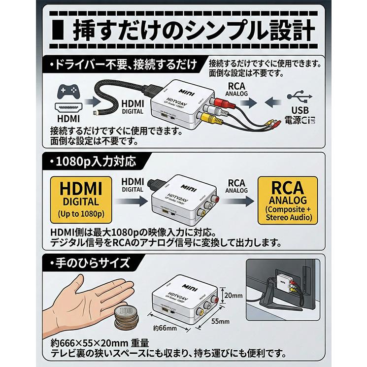 HDMI to RCA 変換 コンバーター 変換器 コンポジット 1080p対応