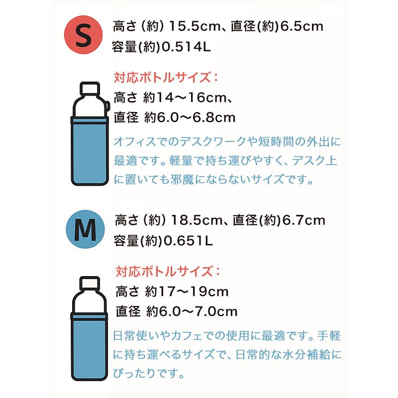 水筒カバー 水筒ケース ボトルホルダー ボトルカバー ショルダーベルト