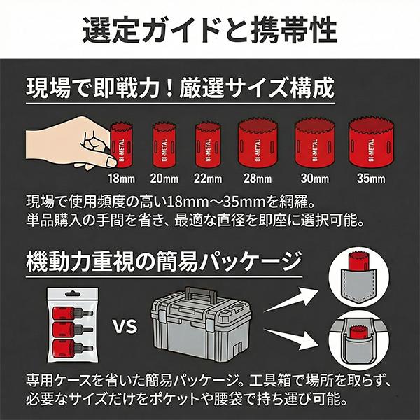 バイメタルホールソー 6本セット 18 20 22 28 30 35 穴あけ ドリル