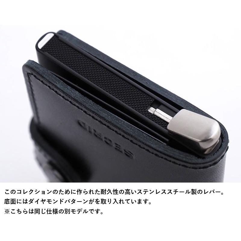財布・ケース・小物入れ SECRID PREMIUM SLIM WALLET BASCO NAVY SECRID PREMIUM SLIM WALLET BASCO NAVY