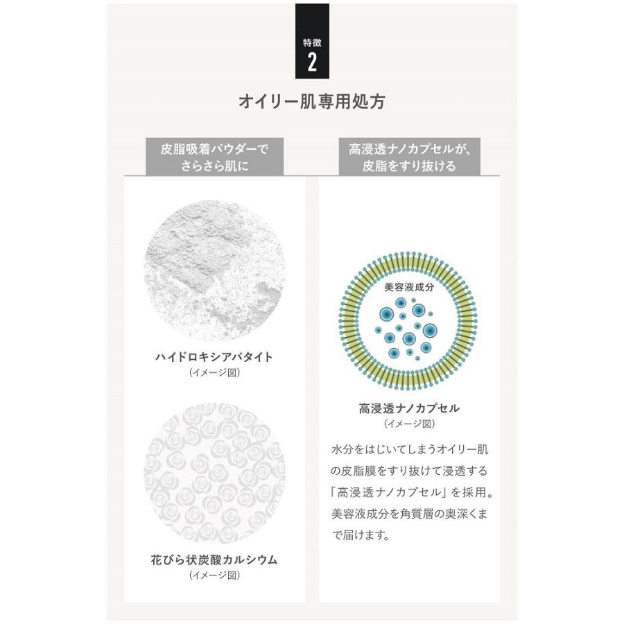 QUATTRO BOTANICO メンズ スキンケア UVケアギフトセット 箱入り