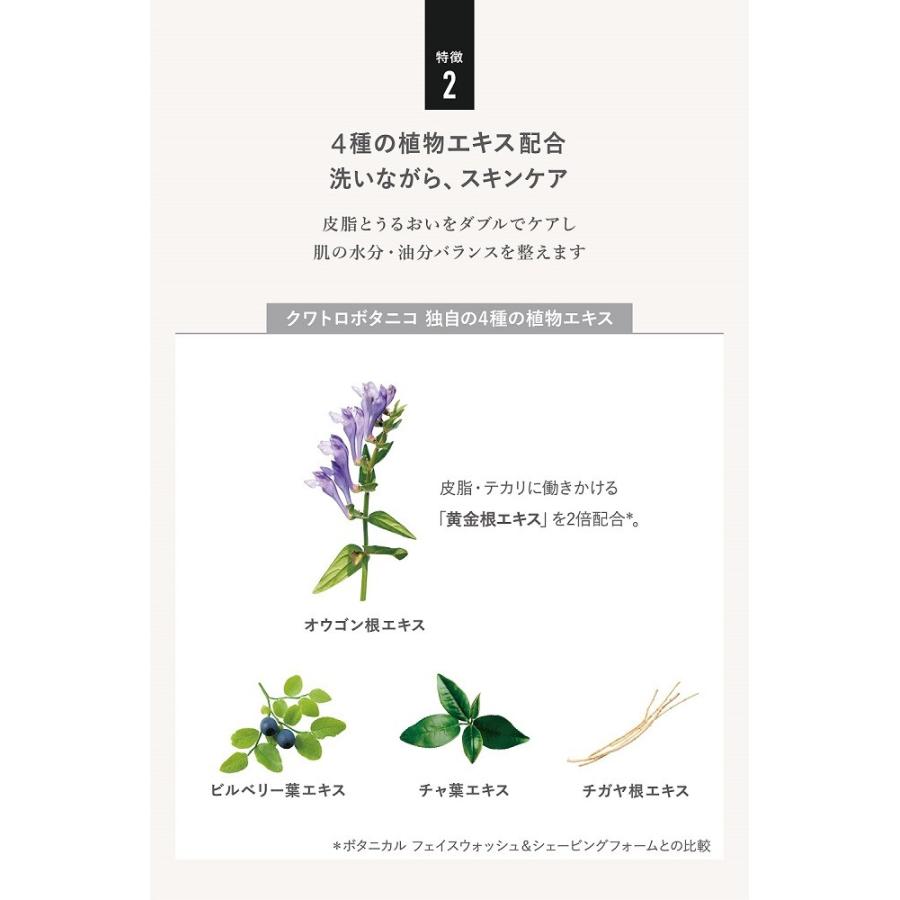洗顔 メンズ 男性用 オイルコントロール＆フェイスクレンザー クワトロボタニコ オイリー肌　30代　40代向け | QUATTRO BOTANICO | 04