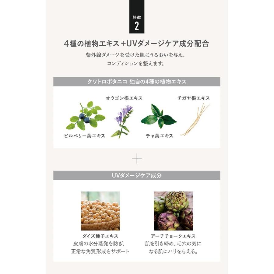 日焼け止め RIN QUATTRO BOTANICO（クワトロボタニコ） 日焼け止め メンズ 男性用