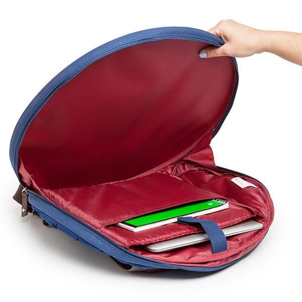 キャプテン・アメリカ／シビル・ウォー：シールドバックパック