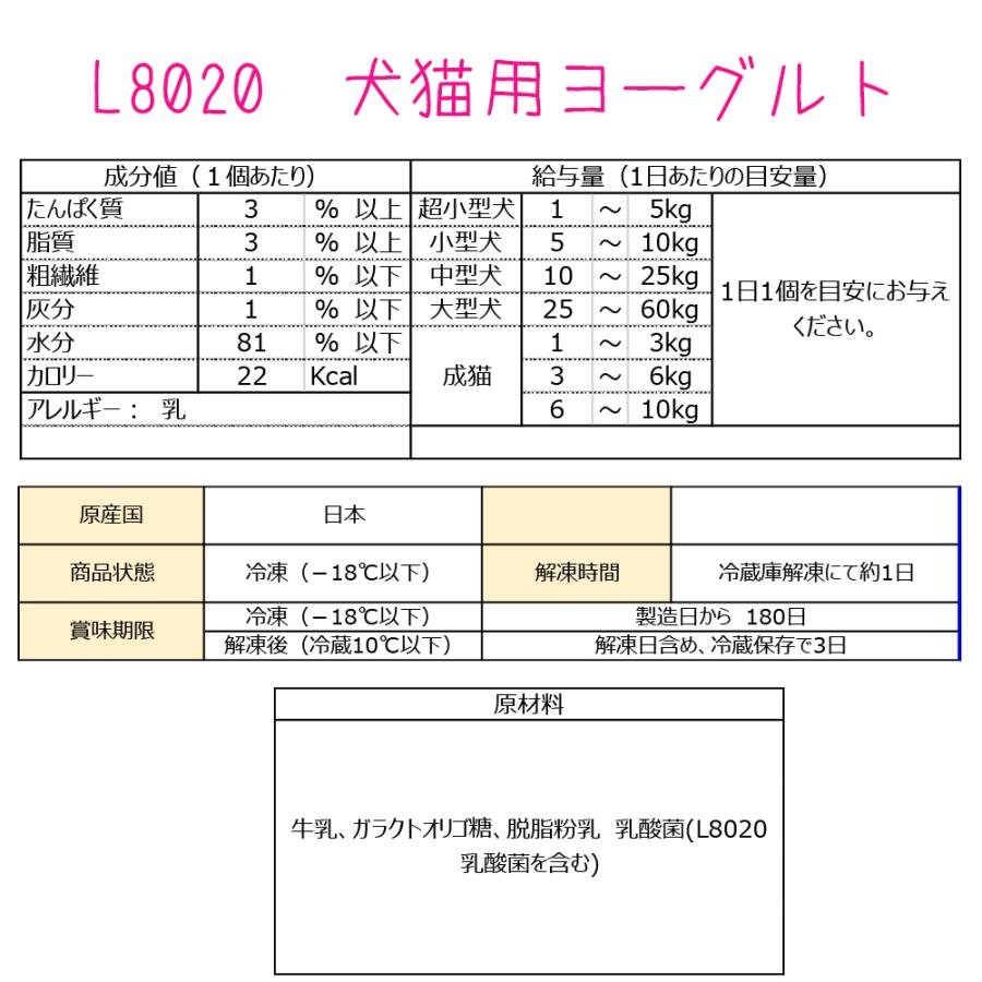 L80 乳酸菌使用 犬用 猫用 ヨーグルト おやつ デザート 0901 暮らしの総合デパートケベック 通販 Yahoo ショッピング