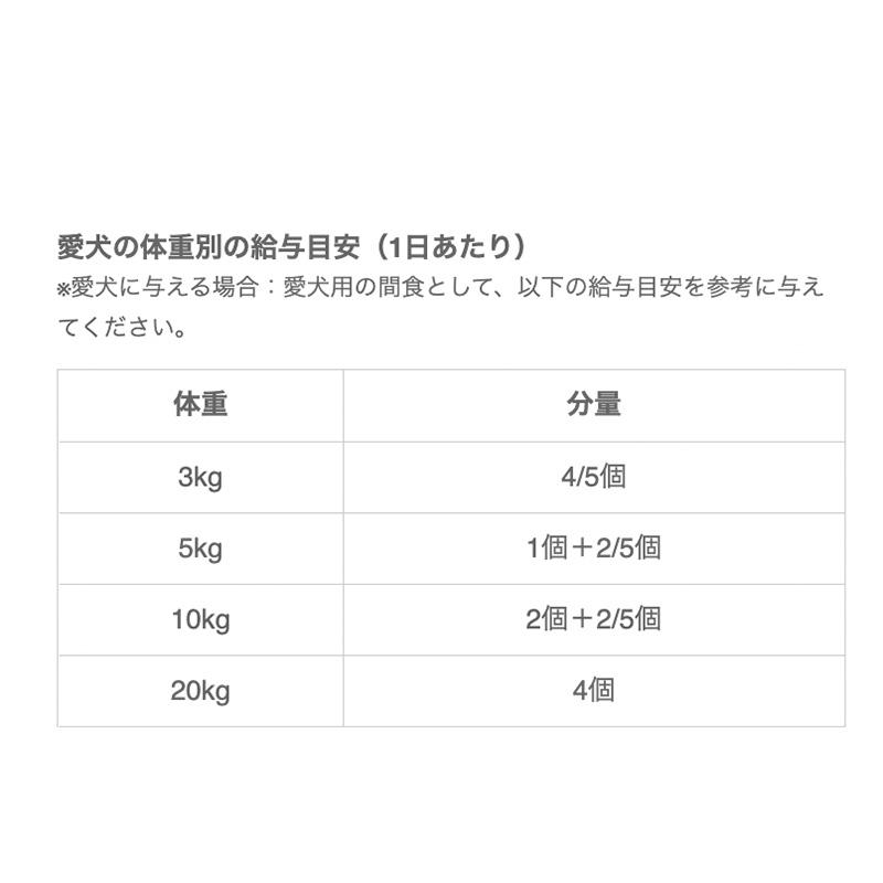 コミフ 苺のマーブル豆乳アイス 24個セット ペットスイーツ ペット用スイーツ ペット用デザート 犬用 わんちゃん用 |  | 02