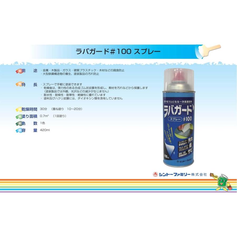 シントーファミリー（神東塗料） ラバーガード#100 420ML（rubber/液状