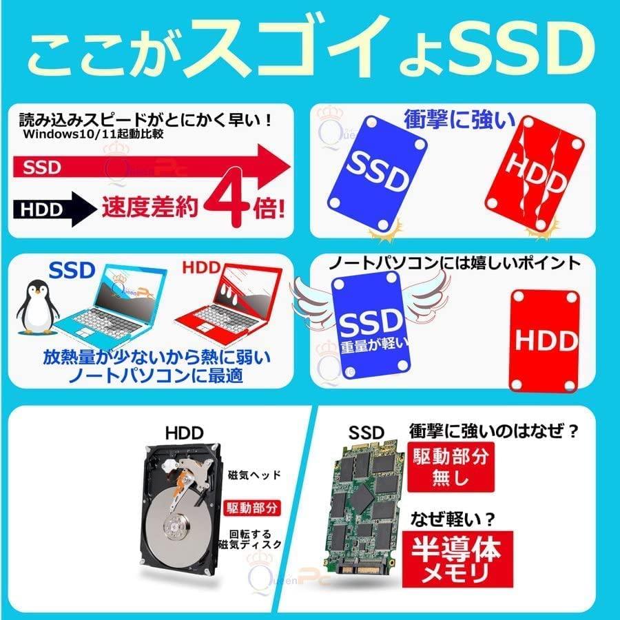 富士通（FUJITSU） 中古パソコン 第10世代 Core i5 SSD搭載 256GB SSD
