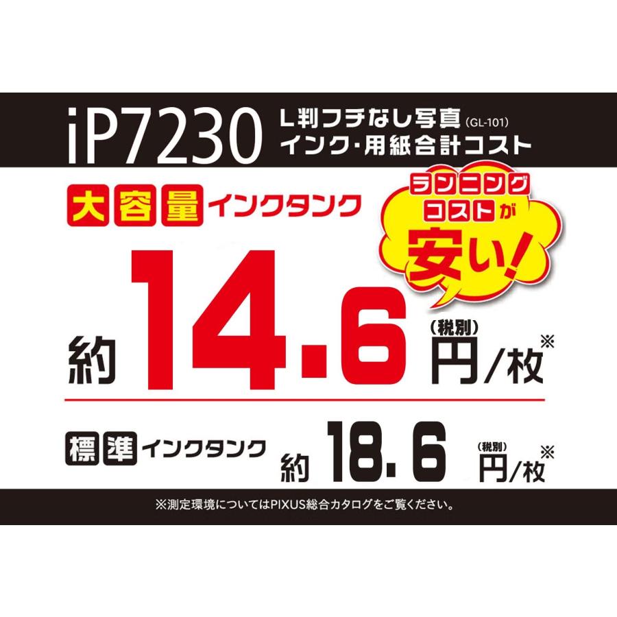 キヤノン インクジェットプリンター PIXUS iP7230｜queenandfjstore｜06