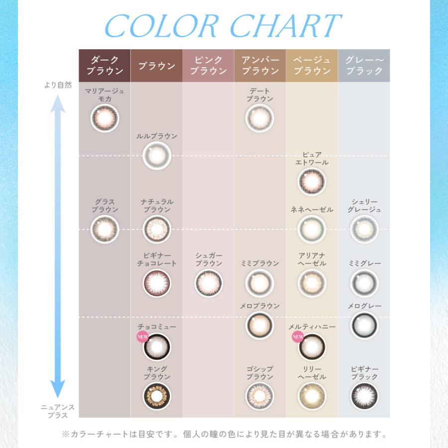 candymagic キャンディーマジック ワンデー(1箱10枚)( カラコン
