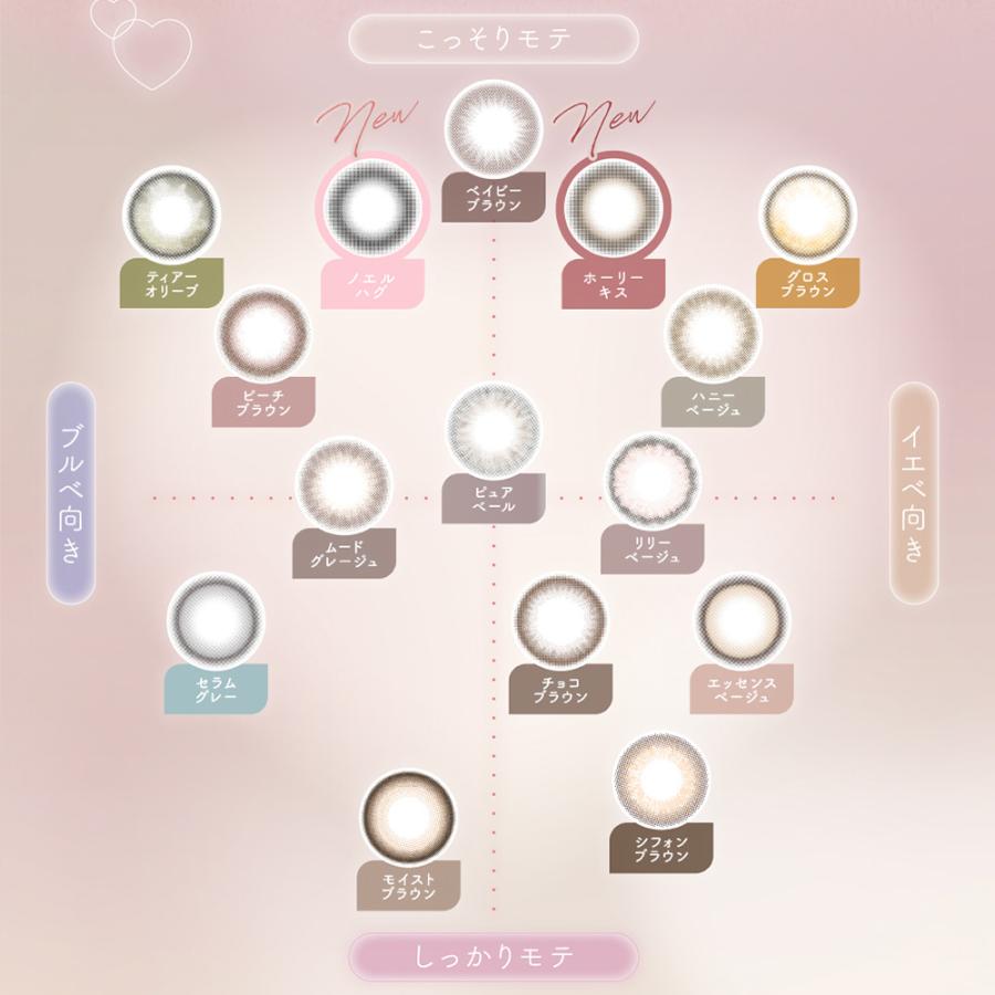 Chu's me（チューズミー） 【15%OFFクーポン】チューズミー (1箱