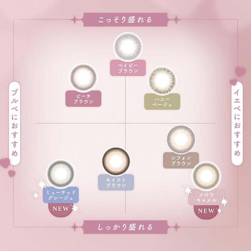 確認(๑° ꒳ °๑)画像2枚