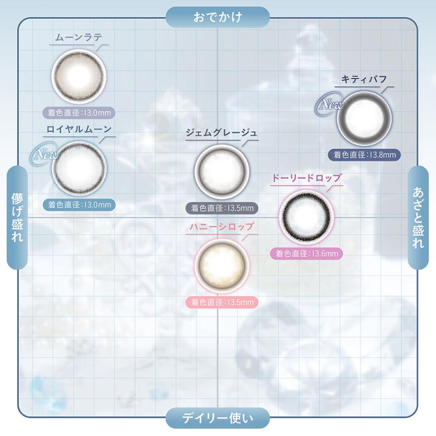 15%OFFクーポン】ミミシャルム mimi charme (1箱10枚入り)( カラコン