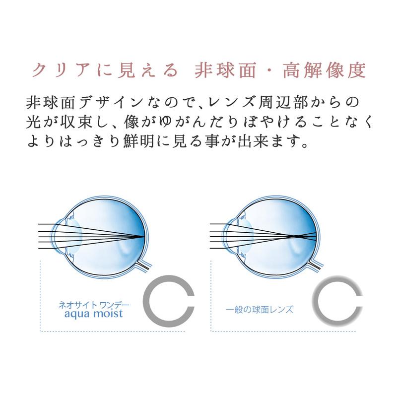 Aquaリクエスト 1点 ミュートのみ Aquaリクエスト 1点 ミュートのみ active_mint_01main_145bb778-