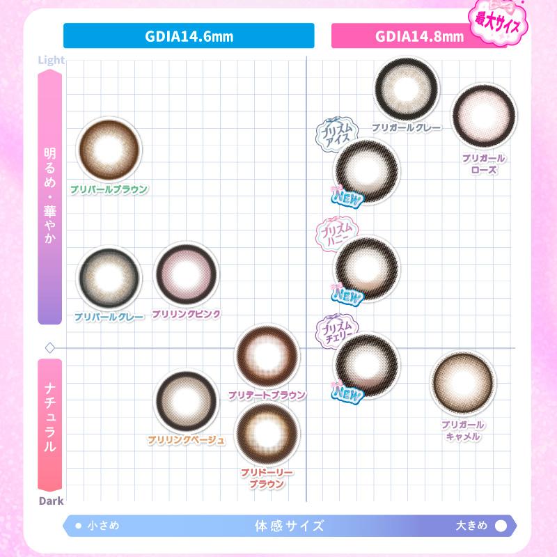 【10%OFFクーポン】プリモア PRIMORE 1day (1箱10枚)( 軸固定 回らない水光 ハイブリッド軸固定 カラコン ワンデー 度あり 度なし カラーコンタクト  大きめ ) | ブランド登録なし | 15