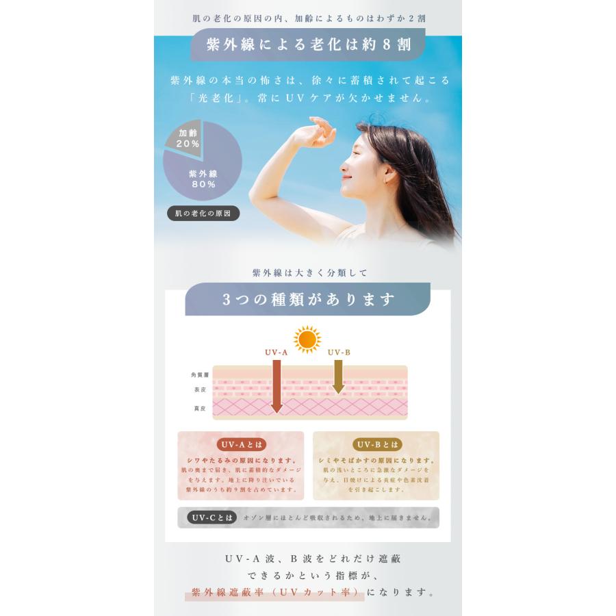 帽子 レディース UV 紫外線カット つば広 大きいサイズ クールUVシェードハット 日よけ 春 夏 母の日 SALE セール | QUEENHEAD | 26