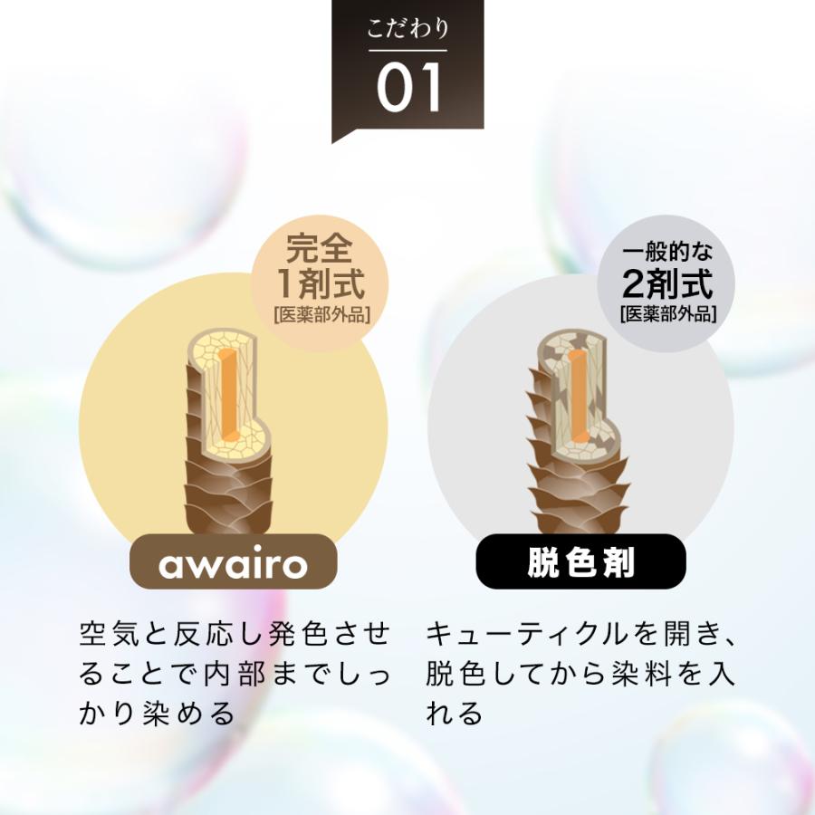 ヘアカラー 白髪染め awairo アワイロ 医薬部外品 ムース ヘアカラー《単品》ブラック ダークブラウン ライトブラウン  脱色剤フリー 泡 ヘアケア｜queensshop｜20