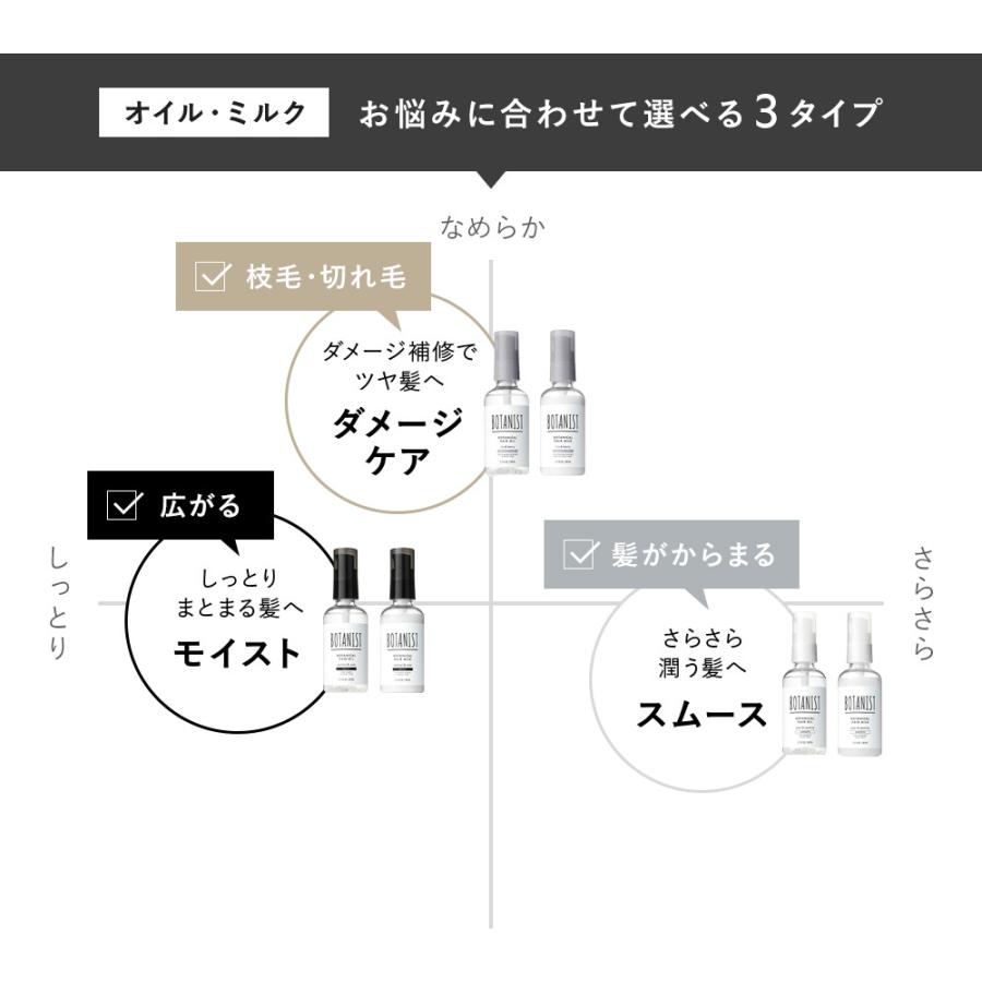 ヘアオイル ヘアミルク BOTANIST オイル ミルク ボタニスト ボタニカル 髪 ヘアケア トリートメント ダメージ アウトバス ぼたにすと|アンドハビット|09