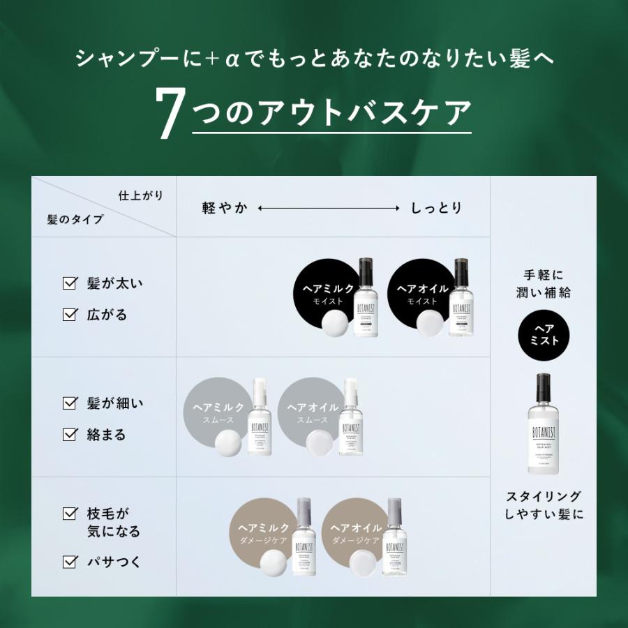 ヘアオイル ヘアミルク BOTANIST オイル ミルク ボタニスト ボタニカル 髪 ヘアケア トリートメント ダメージ アウトバス ぼたにすと|アンドハビット|18