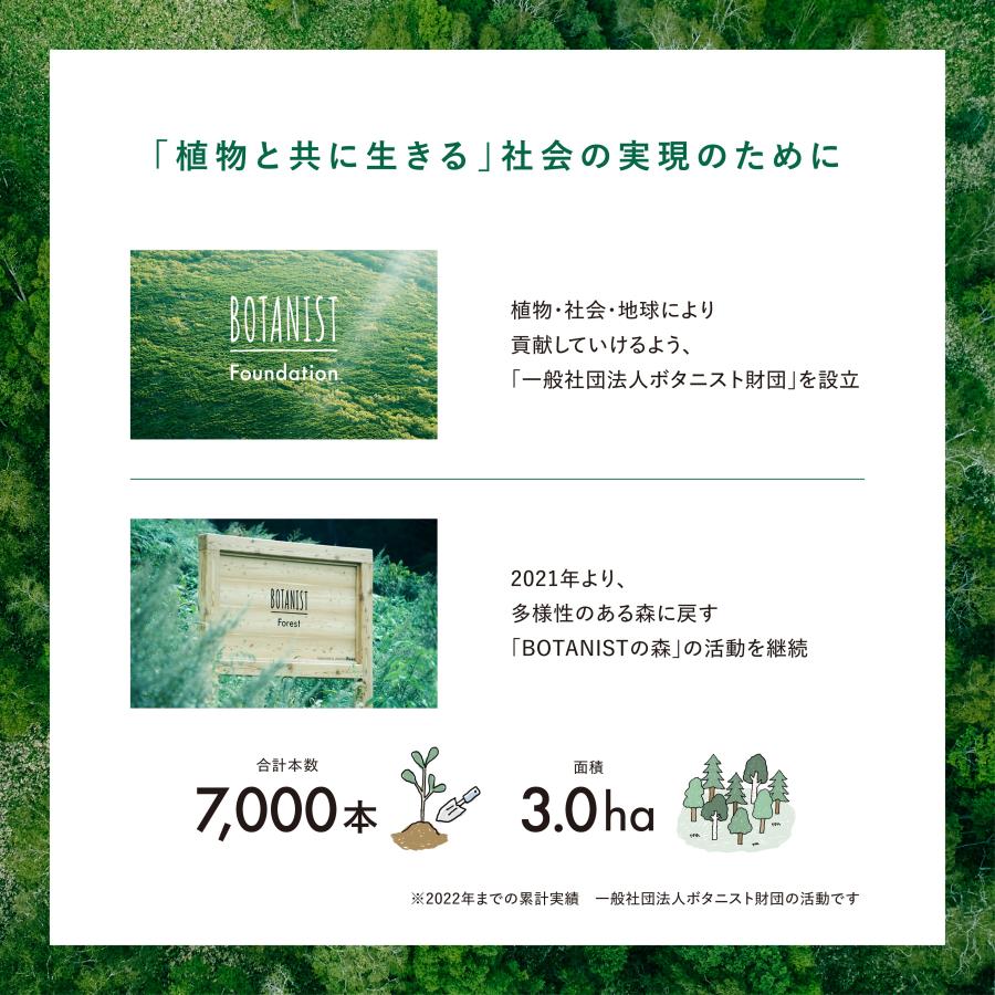 シャンプー 詰め替えトリートメント BOTANIST ボタニスト ボタニカルシャンプー 詰め替え用 ヘアケア シャンプー レディース メンズ ゆうパケット対象商品 | BOTANIST | 26