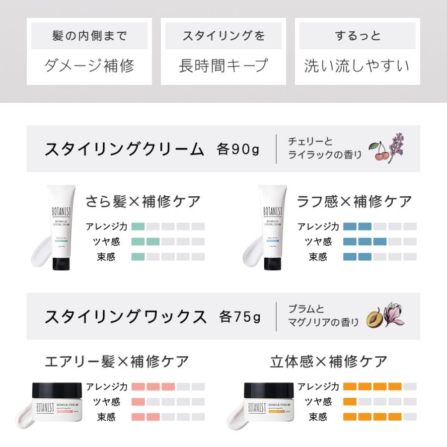 スタイリング Botanist ボタニスト ボタニカル スタイリングクリーム スタイリングワックス スタイリング剤 整髪料 ヘアスタイル 髪型 ぼたにすと アンドハビット 通販 Paypayモール