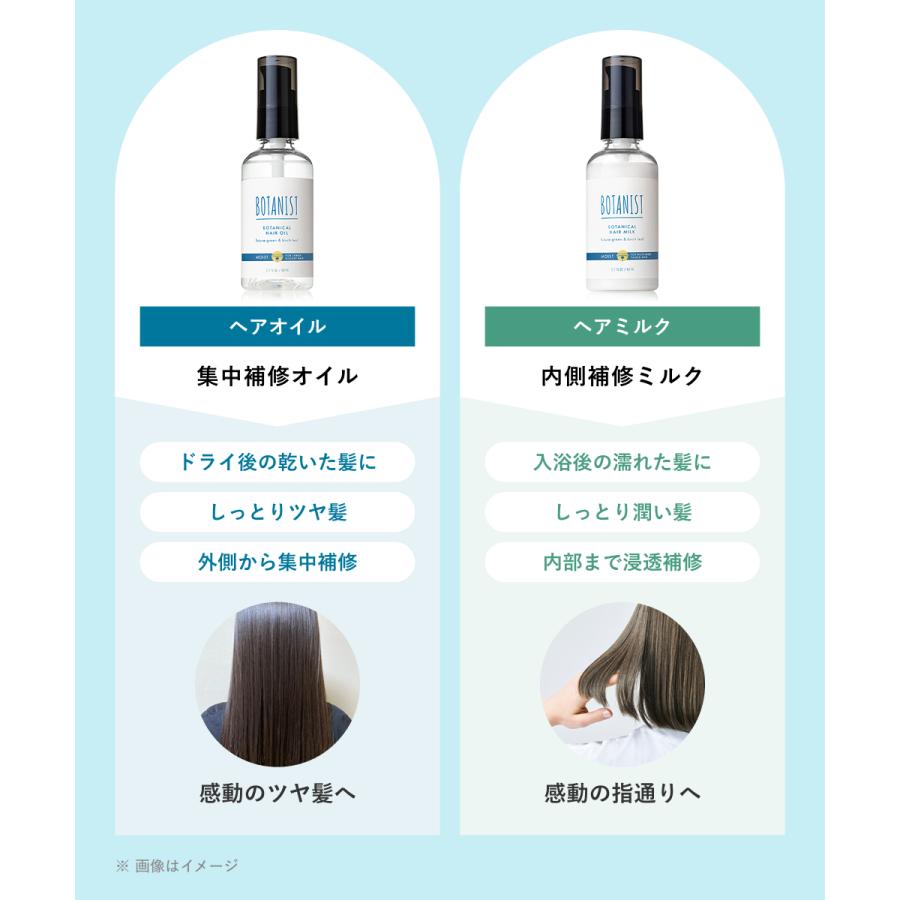 【ドラえもんデザイン】ヘアオイル ボタニスト BOTANIST ヘアミルク 数量限定 スタイリング ダメージケア 潤い ツヤ髪 しっとり カラーケア ゆうパケット | BOTANIST | 10