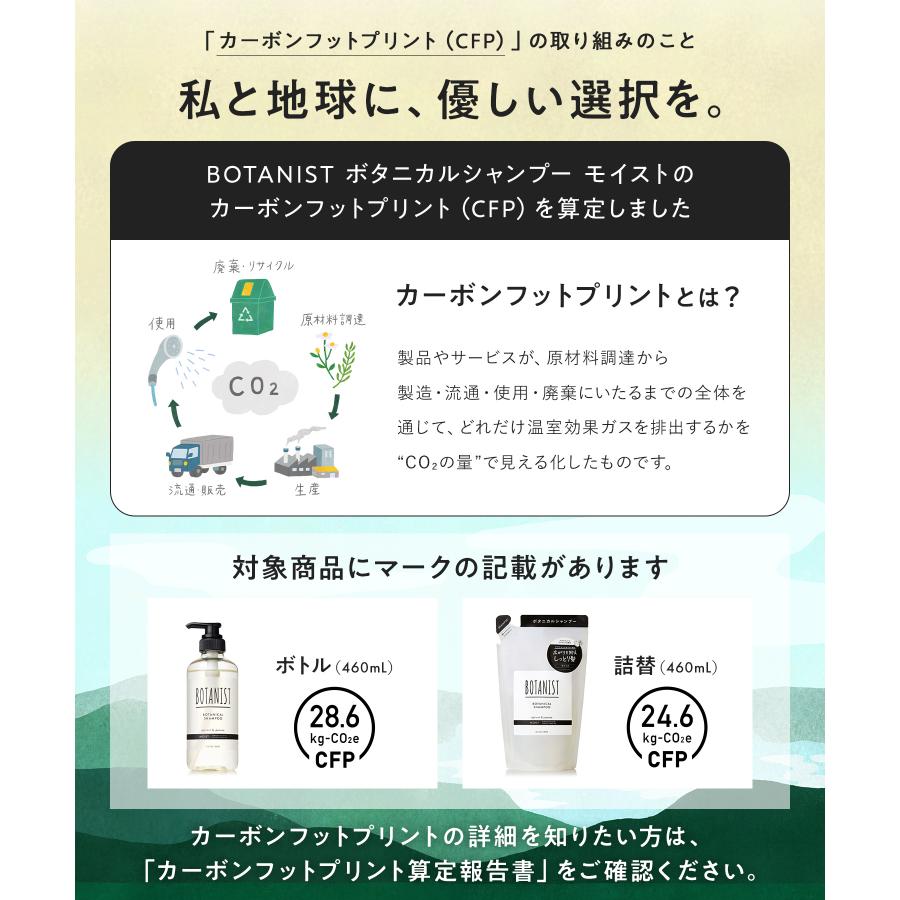 【新品・未使用】ボタニスト　トータルケア　13点セット BOTANIST（ボタニスト） シャンプー ボタニカルトラベルセット