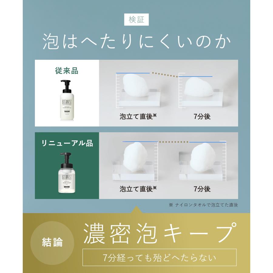 ボディーソープ 詰め替え BOTANIST ボタニカル フォーミング ボタニスト 泡 泡ボディソープ ぼたにすと 詰替 ゆうパケット対象商品 | BOTANIST | 13