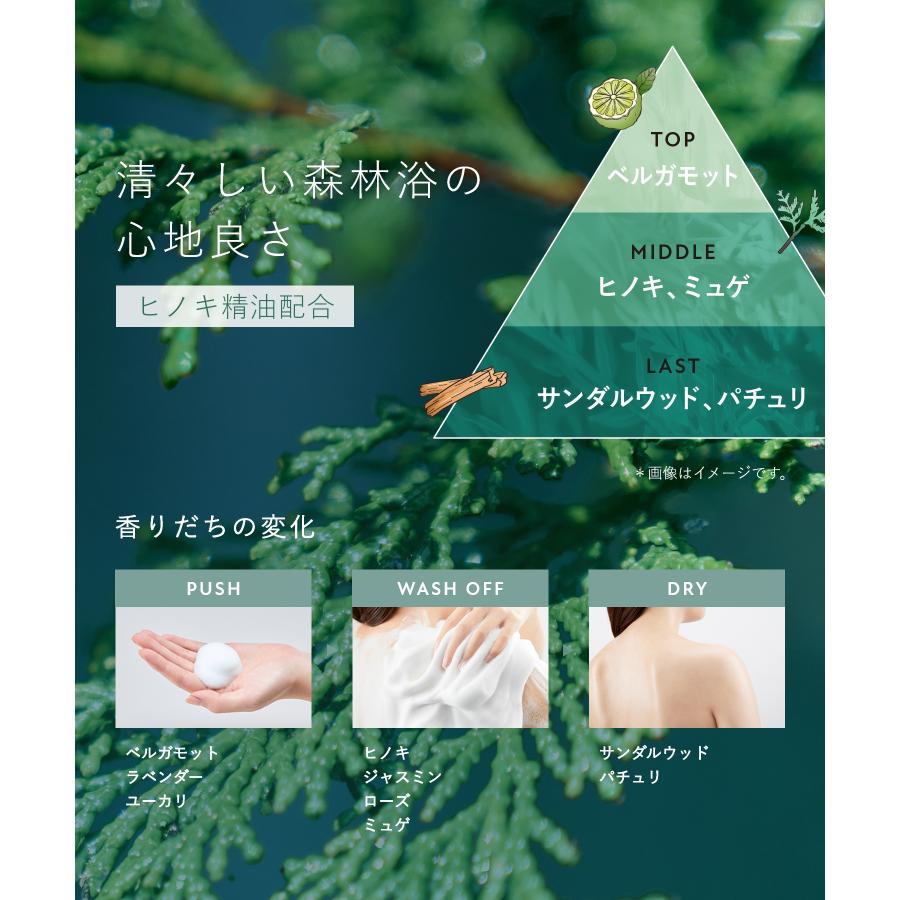 ボディーソープ 詰め替え BOTANIST ボタニカル フォーミング ボタニスト 泡 泡ボディソープ ぼたにすと 詰替 ゆうパケット対象商品 | BOTANIST | 09