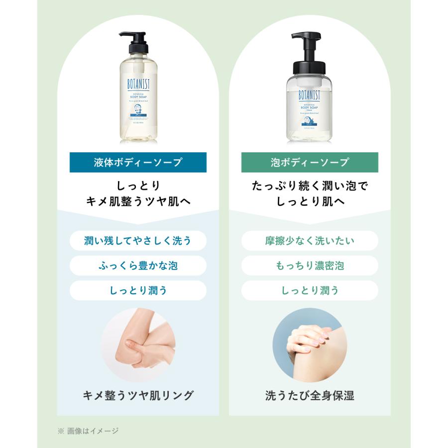 【ドラえもんデザイン】ボディソープ ボタニスト BOTANIST 数量限定 泡 液体 ボタニカル フォーミング 低刺激 つるすべ肌 保湿 ドラえもん コラボ ぼたにすと | BOTANIST | 10