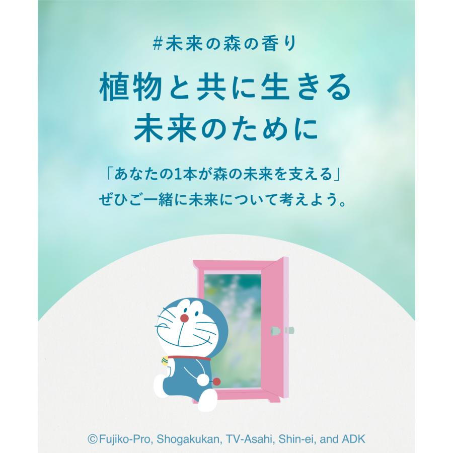 【ドラえもんデザイン】ボディソープ ボタニスト BOTANIST 数量限定 泡 液体 ボタニカル フォーミング 低刺激 つるすべ肌 保湿 ドラえもん コラボ ぼたにすと | BOTANIST | 11