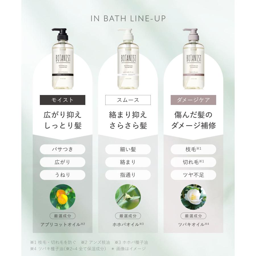 BOTANIST（ボタニスト） 【リニューアル】 シャンプー ヘアケア3点