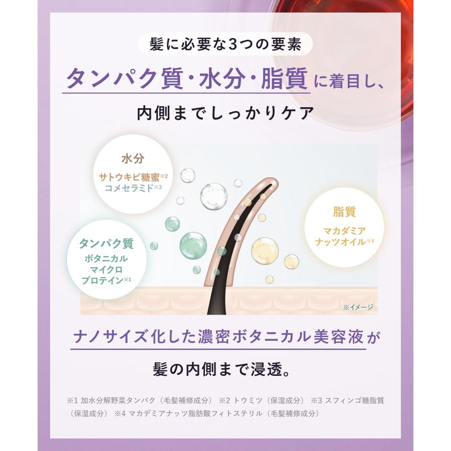 BOTANIST（ボタニスト） 【数量限定】ボタニスト フィグ 3点セット