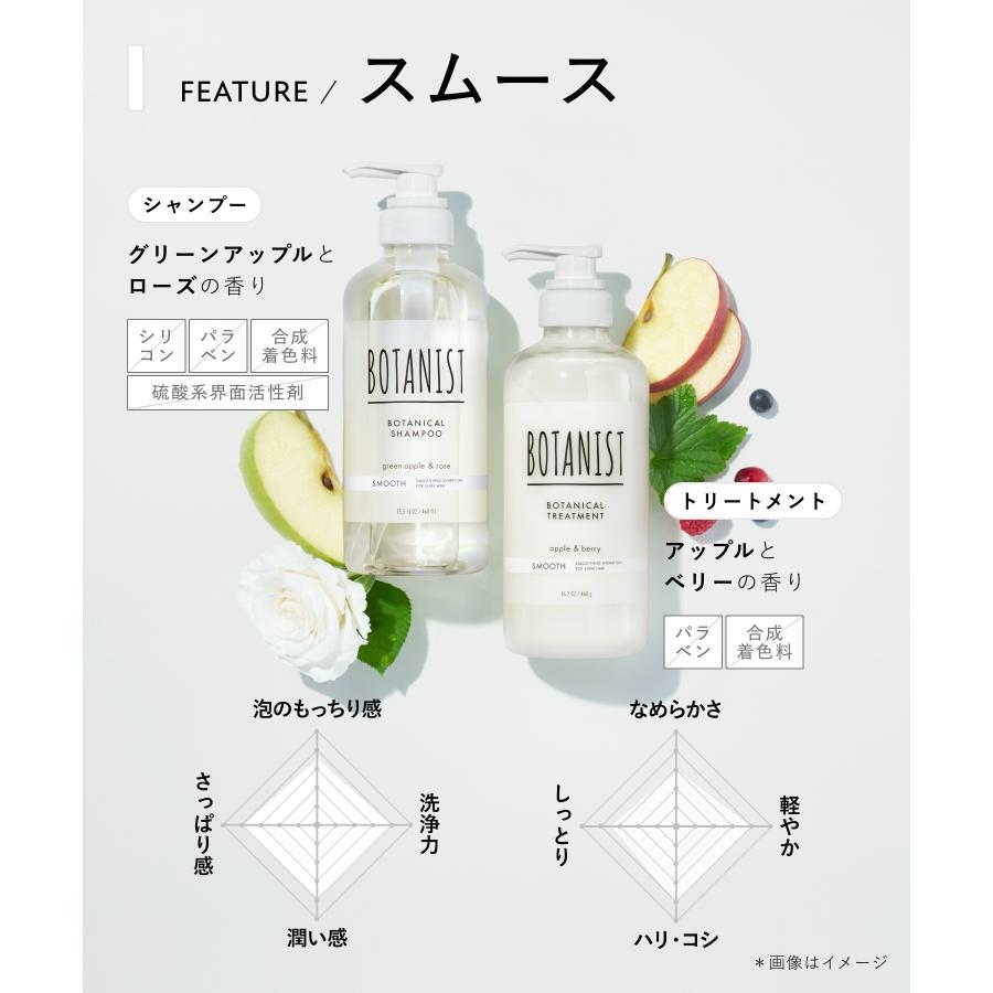 BOTANIST（ボタニスト） シャンプー トリートメントボトル ボタニカル