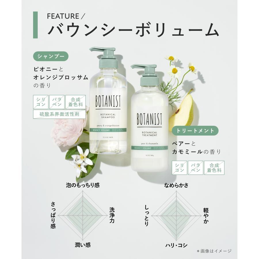 BOTANIST（ボタニスト） シャンプー トリートメントボトル ボタニカル