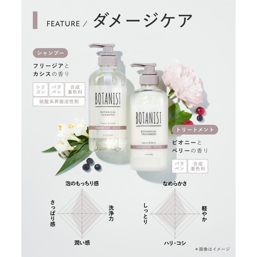 【ドラえもんデザイン】シャンプー ボタニスト BOTANIST トリートメント セット 数量限定 ヘアケアセット ボトル ダメージケア ツヤ髪 しっとり 頭皮 ぼたにすと | BOTANIST | 25