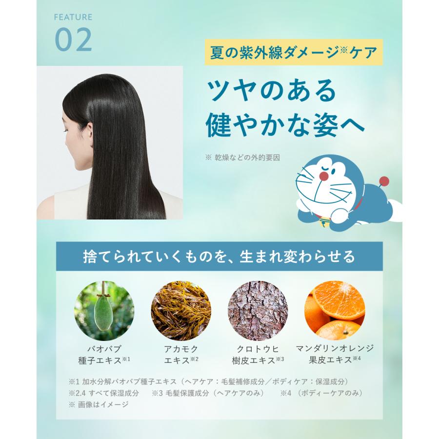 BOTANIST（ボタニスト） 【ドラえもんデザイン】シャンプー