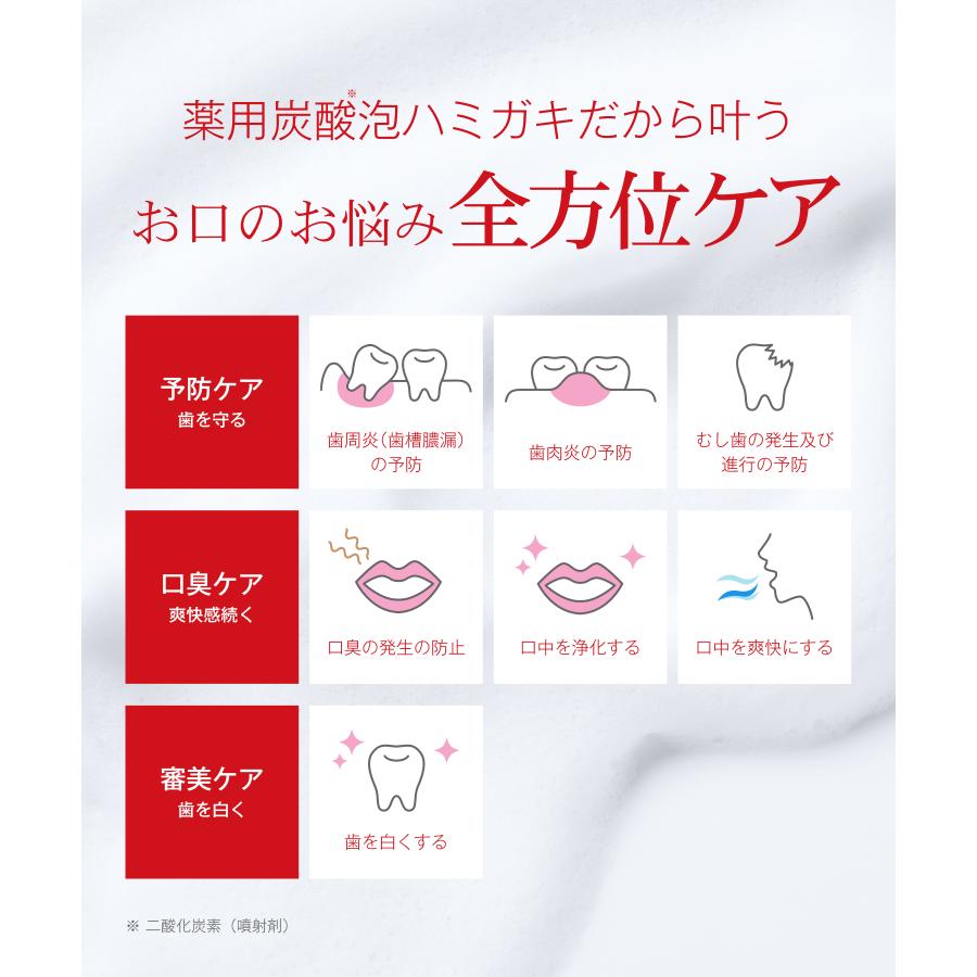 歯磨き粉 ハミガキ BUBLOS バブロス 炭酸泡歯磨き 泡ハミガキ 泡歯磨き オーラルケア デンタルケア 口臭 歯周病 医薬部外品 歯みがき 虫歯 ゆうパケット対象商品 |  | 13
