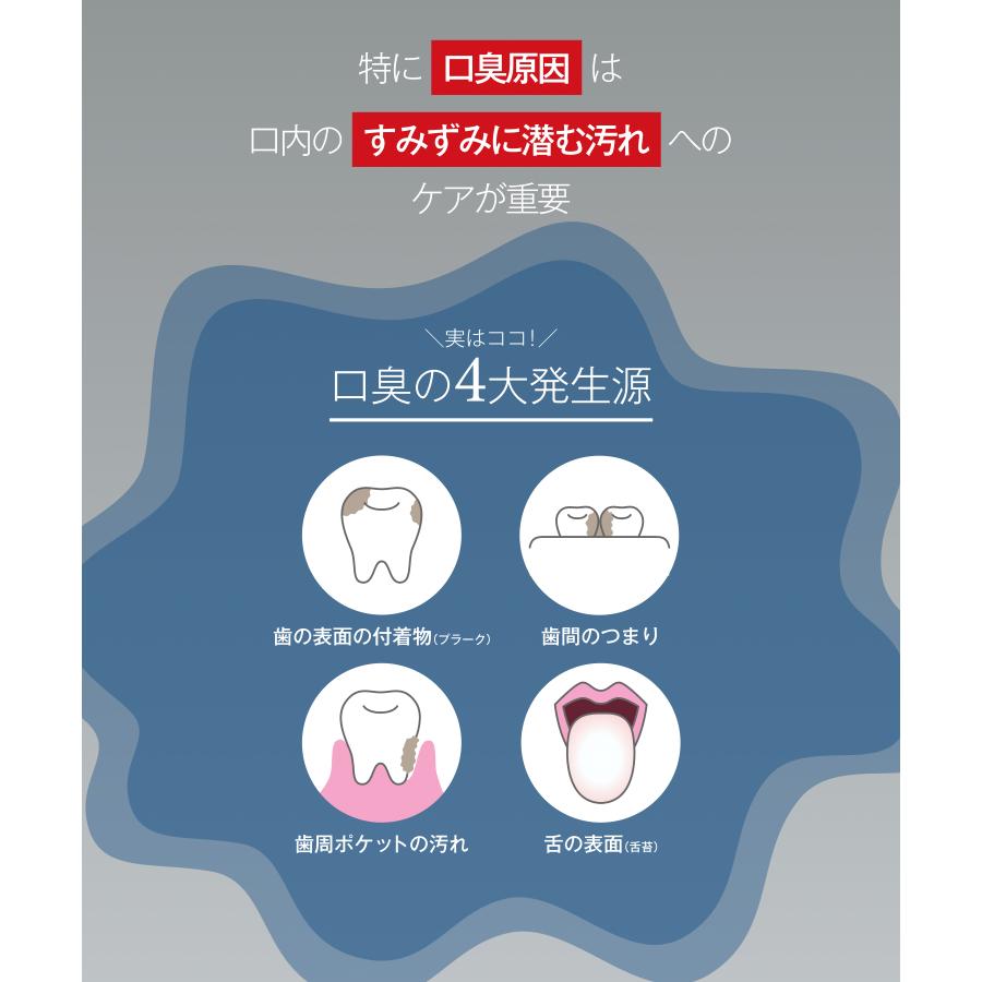 歯磨き粉 ハミガキ BUBLOS バブロス 炭酸泡歯磨き 泡ハミガキ 泡歯磨き オーラルケア デンタルケア 口臭 歯周病 医薬部外品 歯みがき 虫歯 ゆうパケット対象商品 |  | 06