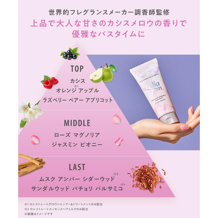 ヘアオイル ヘアミルク コラジェム collagem コラーゲン 洗い流さない トリートメント コラーゲンヘアパック メンズ レディース ゆうパケット対象商品 |  | 10