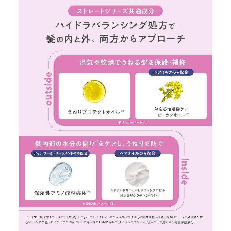 コラーゲンシャンプー シャンプー コラジェム collagem シャンプーボトル 2点 コラーゲン  コラーゲンヘアパック |  | 18